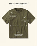 Green t-shirt with text describing features of a 'Drop Shoulder Tee' on a white background