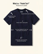 Navy blue t-shirt with text describing features on a beige background