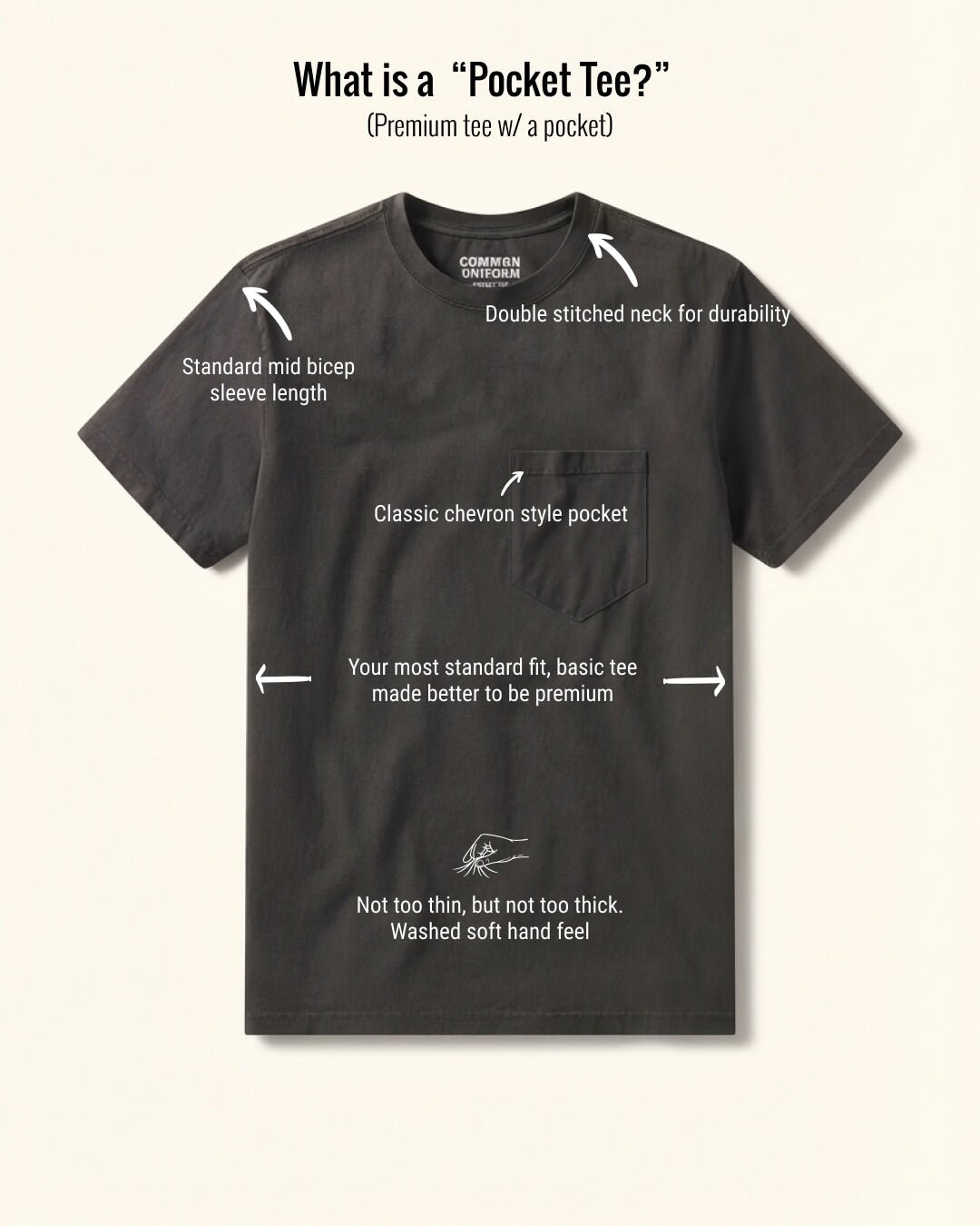 Steel Grey t-shirt with text describing features on a beige background