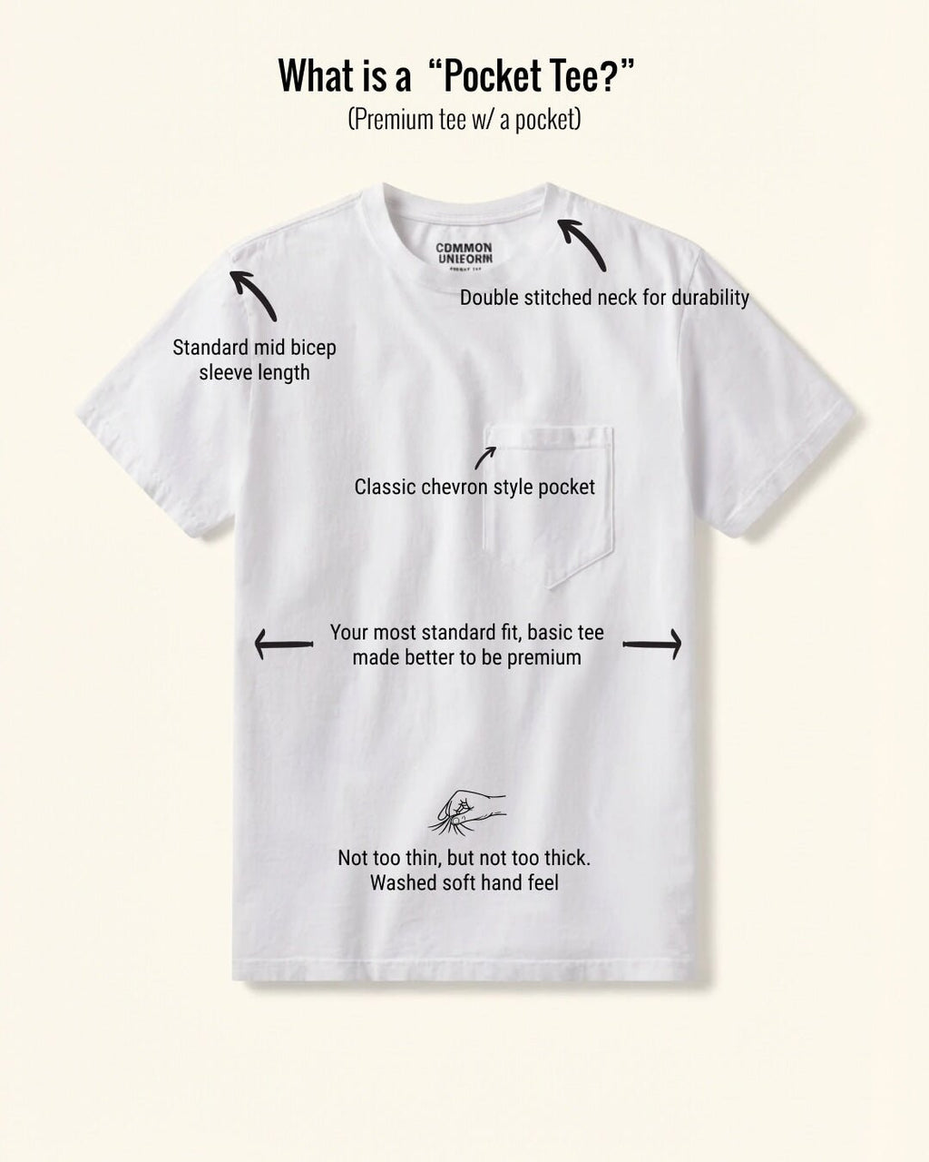 White t-shirt with text describing features on a white background