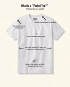 White t-shirt with text describing features on a white background
