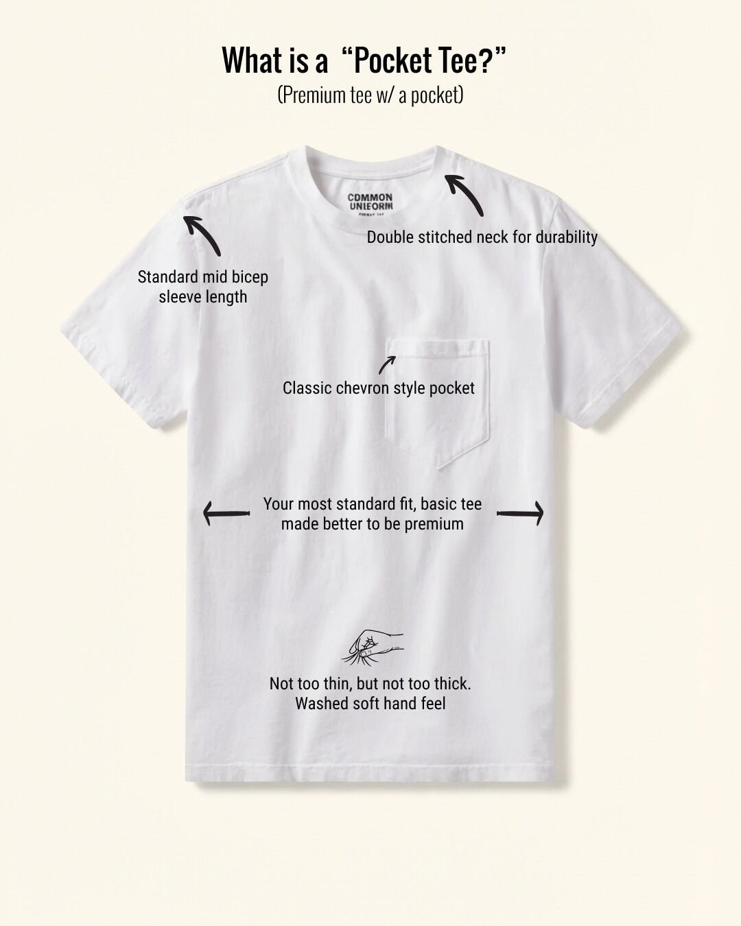 White t-shirt with text describing features on a white background