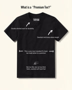 Black t-shirt with text describing features of a 'Premium Tee' on a beige background